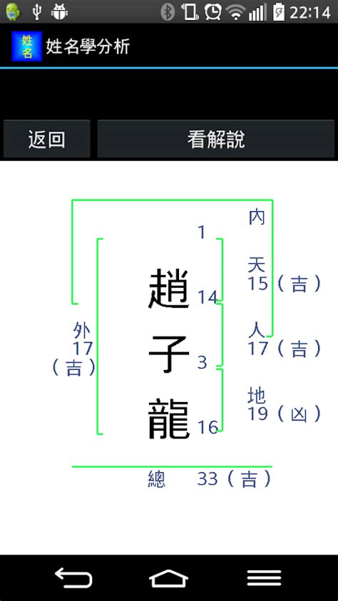 芯姓名學|免費姓名學分析